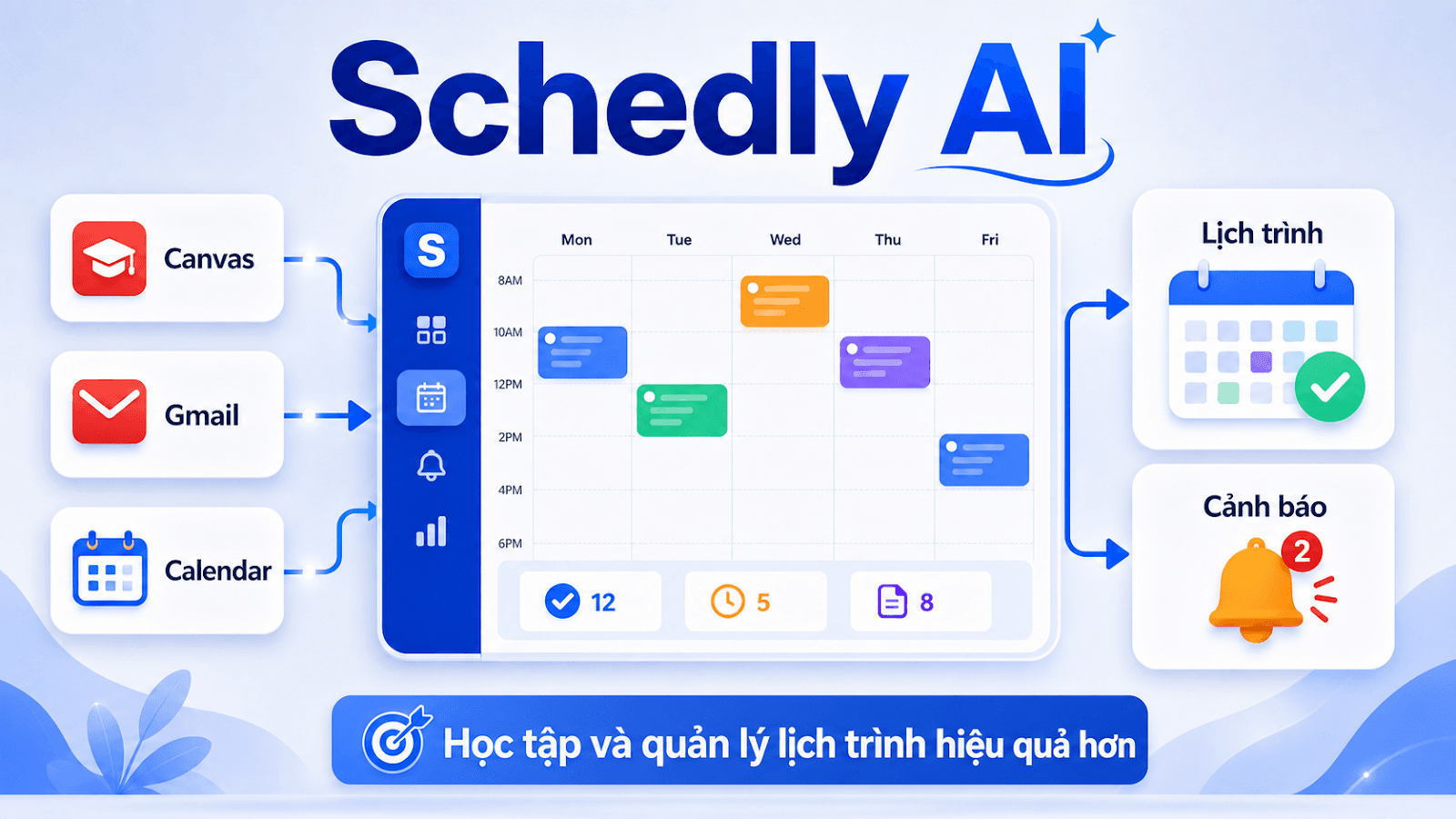 Trợ lý học tập cá nhân - Tích hợp đa nền tảng